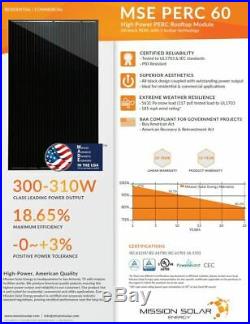 1.2KW Grid-Tie Solar Panel Kit Advance Energy Inverter & Ironridge Racking
