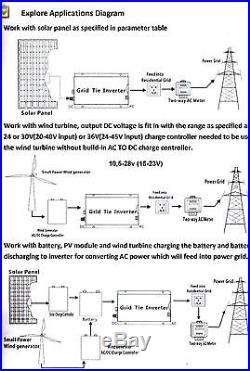 10,8 30v MPPT 1Kw 1,2Kw Grid Tie Inverter Wechselrichter BHKW Windrad Solar