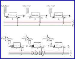 1000/1400W MPPT Grid Tie Solar Inverter 24/36V DC to 110V/220V AC Pure Sine Wave
