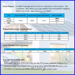 1000W Grid Tie Inverter MPPT With Power Limiter Sensor DC26-60V AC110V/230V Auto