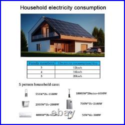 1000W Solar Grid Tie Inverter Stackable Power Limiter Sensor DC26-60V AC110/220V