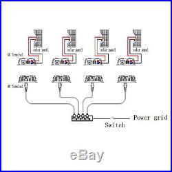 1000W grid tie power inverter for solar panel 10.5-28v DC 220V/110V AC
