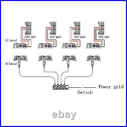 1000Watt grid tie power inverter for solar panel 10.5-30v DC 110V