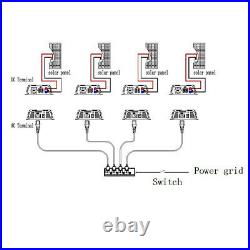 110V 1000W grid tie power inverter for solar panel 10.5-30v DC