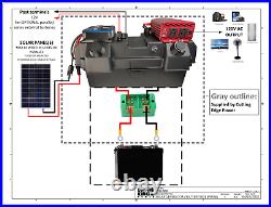 1200W MPPT Premium Solar Generator with 150W Inverter, Portable Battery Box