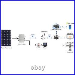 1600W Solar Grid Tie Micro Inverter Waterproof Self-cooling Power Converter 120V