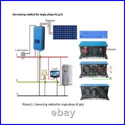 1KW 2KW Solar Grid Tie Inverter for Solar Panel Battery 1000W 2000W Limiter