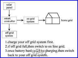 2 IN 1 ON/OFF 1200W Grid Tie Power Inverter DC 28V-48V To AC 110V (28-48V Solar)