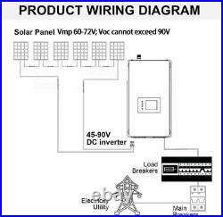 2000W MPPT Solar Grid Tie Inverter Power Limiter DC45-90V to AC220V 50/60HZ Auto