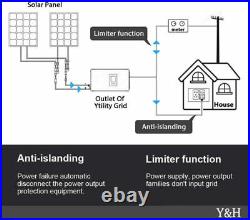 2000W Solar Grid Tie Inverter MPPT Power Limiter DC45-90V to AC220V 50/60HZ Auto