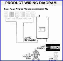 2000W Solar Grid Tie Inverter MPPT Power Limiter DC45-90V to AC220V 50/60HZ Auto