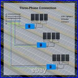 2000W Solar Grid Tie Inverter Power Limiter MPPT DC45-90V AC220V 50/60HZ Auto