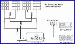 2000W Solar on Grid Tie Inverter, SUN Power MPPT PV System DC 45-90V AC 220-240V