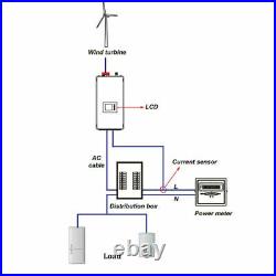 2000W Wind Turbine 3 Phase On Grid Tie Inverter DC 45-90V WithLimiter Controller