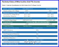 2000W Wind Turbine On Grid Tie Inverter Pure Sine Wave 45-90VDC 110V/ 220VAC