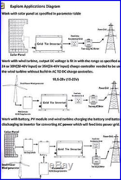 22 50v MPPT 1Kw 1,2Kw Grid Tie Inverter Wechselrichter BHKW Windrad Solar