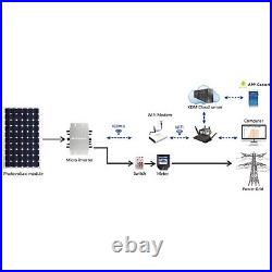 2800W 4 Channels MPPT Micro Grid Tie Solar Inverter Power Converter IP65 LLC PWM