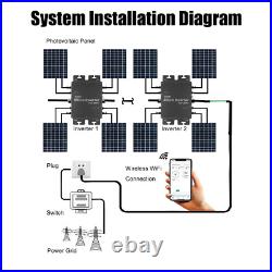 2800W MPPT Solar on Grid Tie Micro Inverter 240V or 120V Built-in WiFi APP Mon