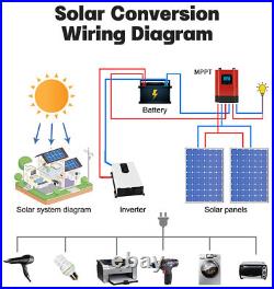 6000W 12000W Pure Sine Wave Inverter Solar Off Grid 48V to 220V 60hz US Socket