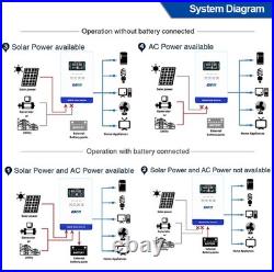 Easun 4KW 4000W 24V Hybrid Solar Inverter with MPPT 140A Pure Sine Wave Output