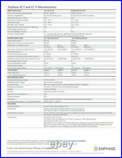 Enphase IQ7PLUS-72-2-US IQ 7+ Microinverter