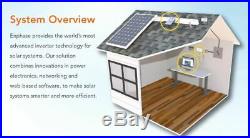 Enphase M215 Solar Grid Tie Micro Inverter M215-60-2LL-S22-FREE PORTRAIT CABLE