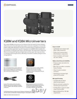 Enphase Micro Inverter IQ8A