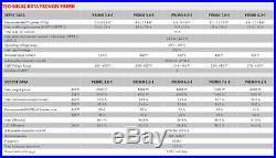FRONIUS PRIMO 10.0-1 NON-ISOLATED STRING INVERTER 10kW 240/208 VAC