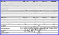 FRONIUS PRIMO 11.4-1 NON-ISOLATED STRING INVERTER 11.4kW 240/208 VAC