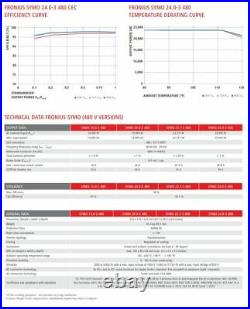 Fronius 4,210,090,801 Symo Advanced Grid-Tie Inverter 10.0-3 208-240VAC 10kW