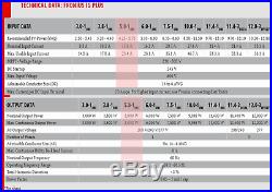 Fronius IG-PLUS-A-11.4-1-UNI, 11400w Gridtie Inverter 208v/240v