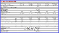 Fronius PRIMO 8.2-1 NON-ISOLATED String Inverter 8200W 240/208 Factory Warranty