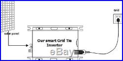 GRID TIE INVERTER PLUG AND PLAY SOLAR OR WIND or battery Bank to Grid power