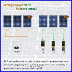 Grid Tie Inverter 300W MPPT Micro Inverter DC18-60V Input AC110V Output Solar PV