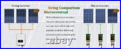 Grid Tie Inverter 300W MPPT Micro Inverter DC18-60V Input AC110V Output Solar PV