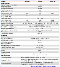 Grid Tie Inverter 300W MPPT Micro Inverter DC18-60V Input AC110V Output Solar PV
