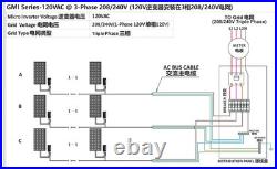 Grid Tie Inverter 300W MPPT Micro Inverter DC18-60V Input AC110V Output Solar PV