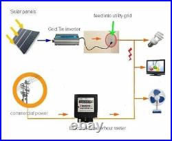 Grid Tie Inverter For 24V/30V/36V 60cells/72cells Solar Panel Inverter Golden CE