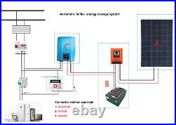 Grid Tie Inverter With Limiter Sensor And Battery Discharge Power Mode DC Home