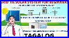 Grid-Tie-Solar-For-Beginners-How-To-Compute-Grid-Tie-Or-On-Grid-System-Step-By-Step-Tagalog-01-hugf