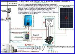 Grid Tie Solar Inverter 1000with1200w Pure Sine Wave LCD 24v Wifi Sensor Limiter