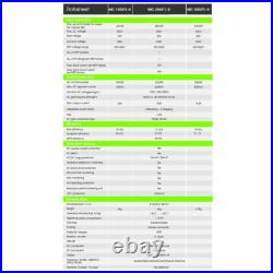 Growatt MIC 2000 TL-X Solar Inverter 1MPPT 2000W Single-Phase DC AFCI Protect