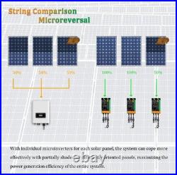 MPPT Grid Tie Inverter 700W for 24V 36V Solar Applications with Compact Design
