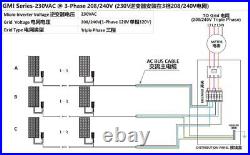 MPPT Solar Grid Tie Micro Inverter 300-700W DC26V-46V to AC110V-230V 50HZ/60HZ