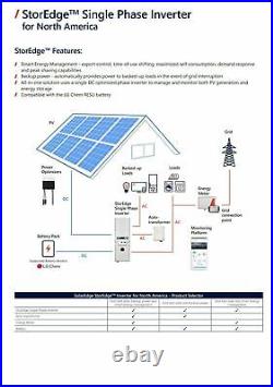 NEW SolarEdge SE7600A-USS20NHY2 StorEdge 7.6kW 240 Volt AC Single Phase Inverter