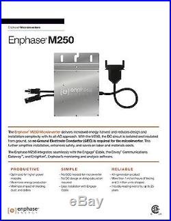 New 12 pcs Enphase Solar Micro Inverter M250-60/72-2LL-S22 MC4 208/240V Grid Tie