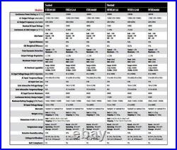 OutBack Power VFXR2812A Vented 120V Inverter 12V 120V 2800W vfx2812m vfx2812a