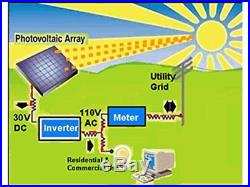 Plug and Play Solar Grid Tie Inverter, Add a Solar Panel & Simply Plug into up