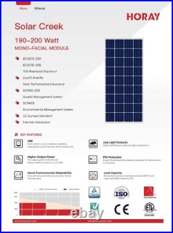 Plug-in grid-tie solar power kit without solar panels