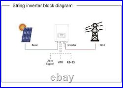 Solar Grid Tie Inverter 5000W Pure Sine Wave Limiter Sensor Wifi Plug Monitoring